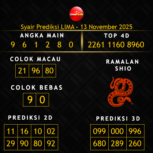 Prediksi Lima Hari Ini 13-november-2025
