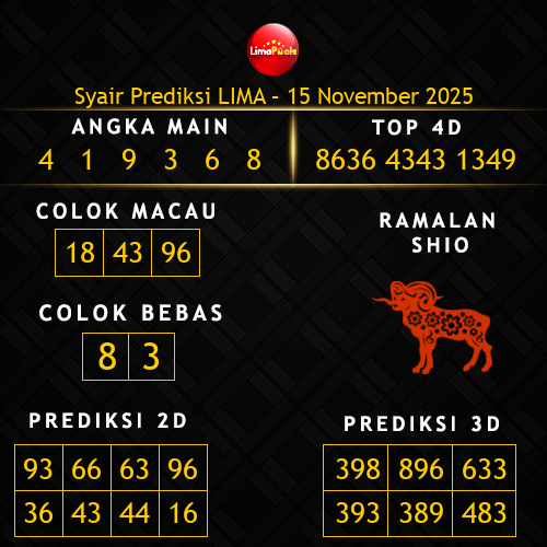 Prediksi Lima Hari Ini 15-november-2025