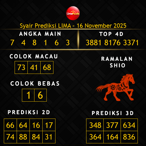 Prediksi Lima Hari Ini 16-november-2025