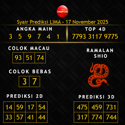 Prediksi Lima Hari Ini 17-november-2025