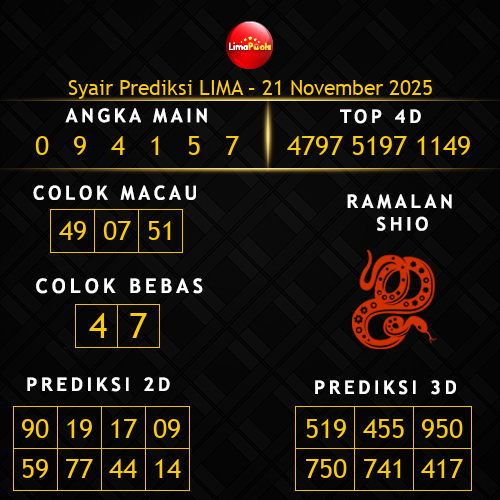 Prediksi Lima Hari Ini 21-november-2025