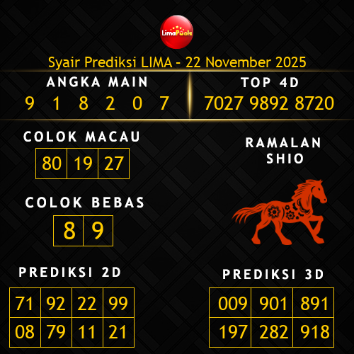 Prediksi Lima Hari Ini 22-november-2025