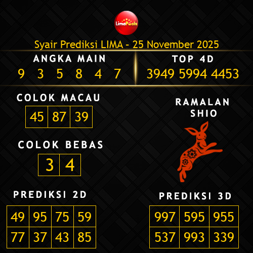 Prediksi Lima Hari Ini 25-november-2025