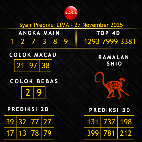 Prediksi Lima Hari Ini 27-november-2025
