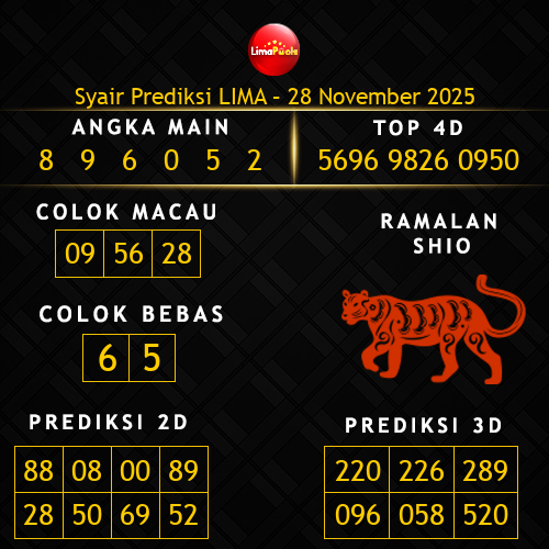 Prediksi Lima Hari Ini 28-november-2025