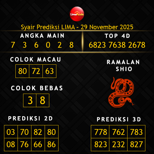 Prediksi Lima Hari Ini 29-november-2025