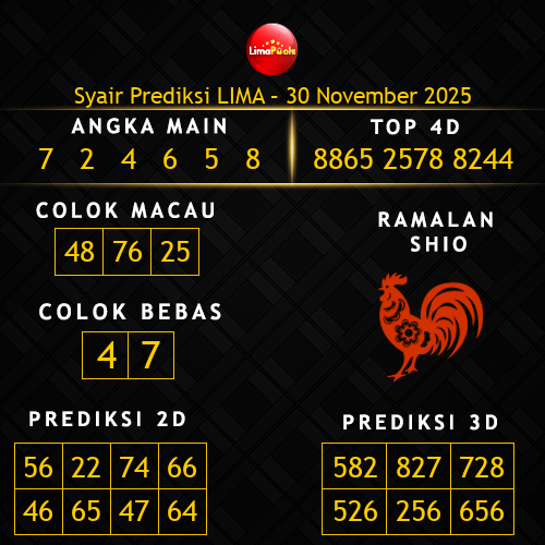 Prediksi Lima Hari Ini 30-november-2025