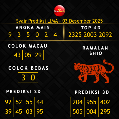 Prediksi Lima Hari Ini 3-desember-2025