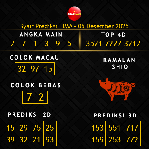 Prediksi Lima Hari Ini 5-desember-2025