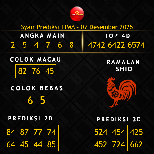 Prediksi Lima Hari Ini 7-desember-2025