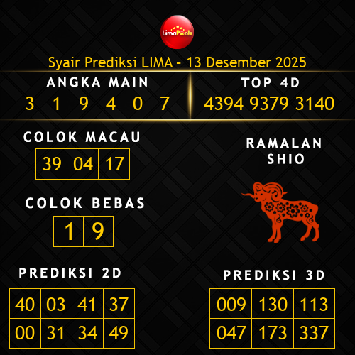 Prediksi Lima Hari Ini 13-desember-2025