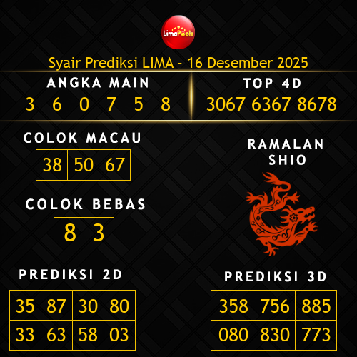 Prediksi Lima Hari Ini 16-desember-2025