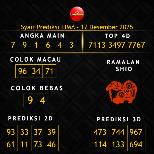 Prediksi Lima Hari Ini 17-desember-2025
