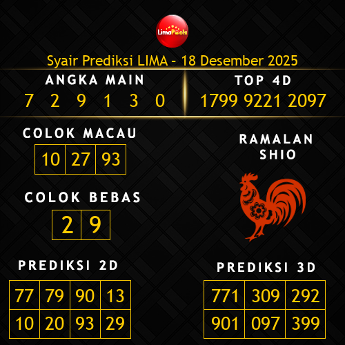 Prediksi Lima Hari Ini 18-desember-2025