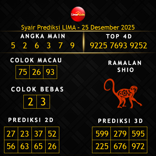 Prediksi Lima Hari Ini 25-desember-2025