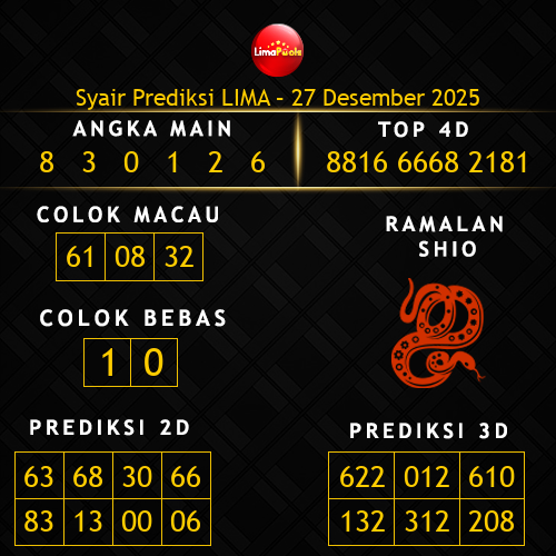 Prediksi Lima Hari Ini 27-desember-2025