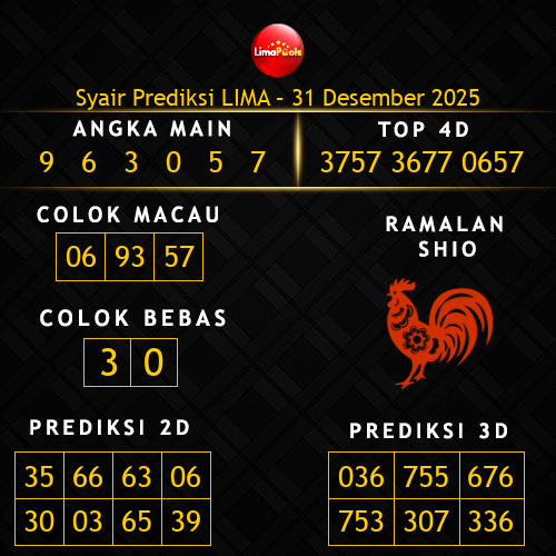 Prediksi Lima Hari Ini 31-desember-2025