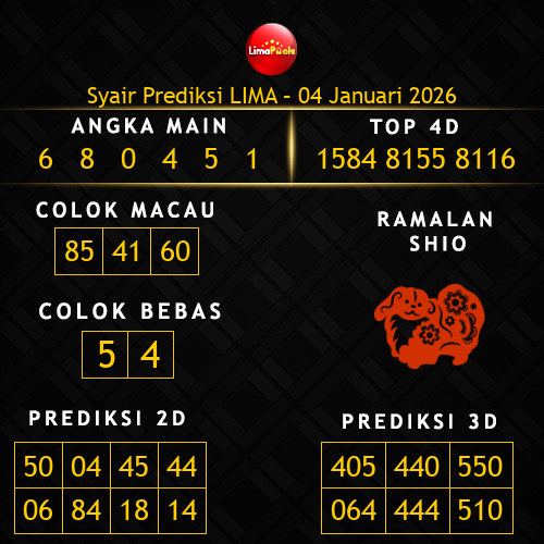 Prediksi Lima Hari Ini 4-januari-2026