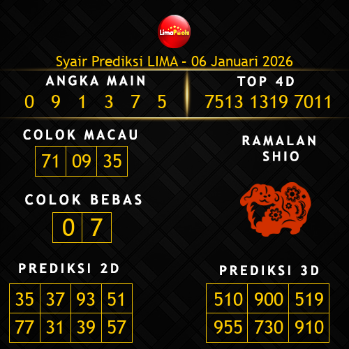 Prediksi Lima Hari Ini 6-januari-2026