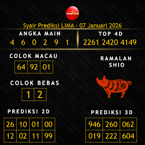 Prediksi Lima Hari Ini 7-januari-2026