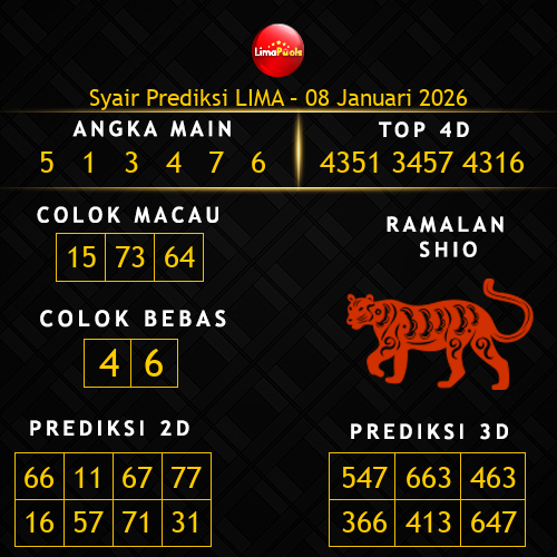 Prediksi Lima Hari Ini 8-januari-2026