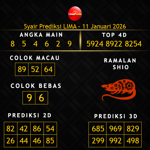 Prediksi Lima Hari Ini 11-januari-2026