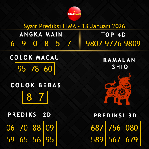 Prediksi Lima Hari Ini 13-januari-2026