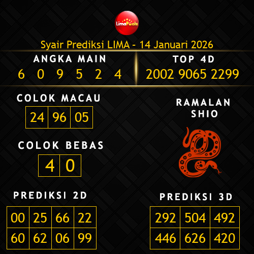 Prediksi Lima Hari Ini 14-januari-2026