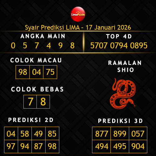 Prediksi Lima Hari Ini 17-januari-2026