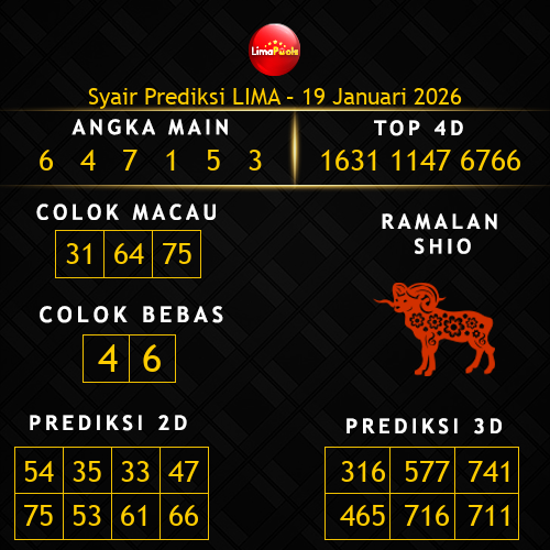 Prediksi Lima Hari Ini 19-januari-2026