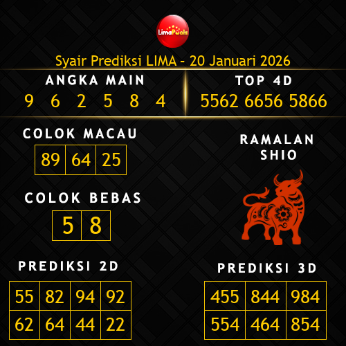 Prediksi Lima Hari Ini 20-januari-2026