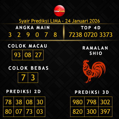 Prediksi Lima Hari Ini 24-januari-2026