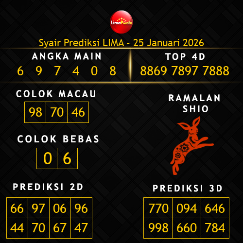 Prediksi Lima Hari Ini 25-januari-2026