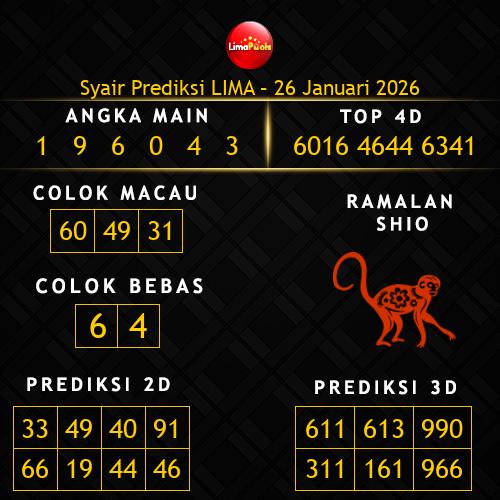 Prediksi Lima Hari Ini 26-januari-2026