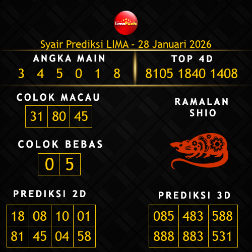 Prediksi Lima Hari Ini 28-januari-2026