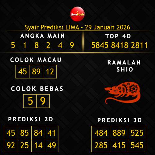 Prediksi Lima Hari Ini 29-januari-2026