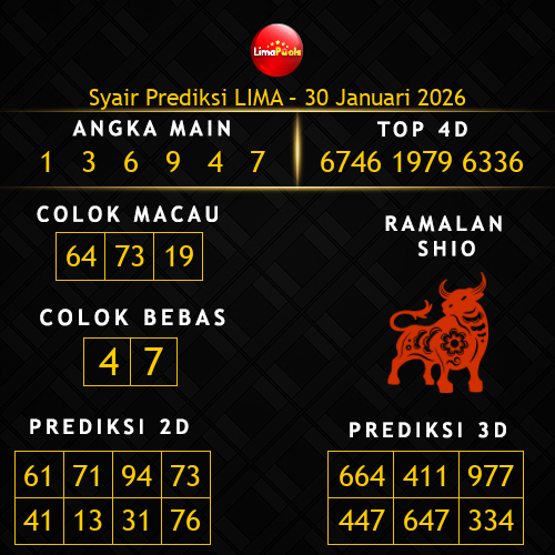 Prediksi Lima Hari Ini 30-januari-2026