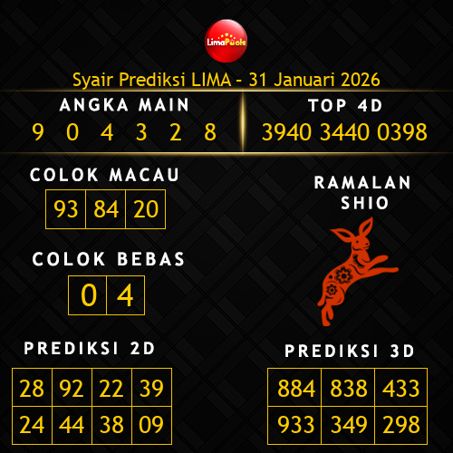 Prediksi Lima Hari Ini 31-januari-2026