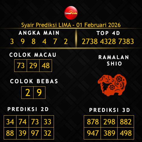 Prediksi Lima Hari Ini 1-februari-2026