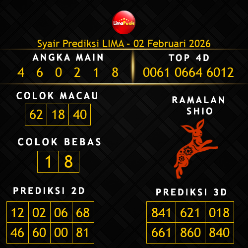 Prediksi Lima Hari Ini 2-februari-2026