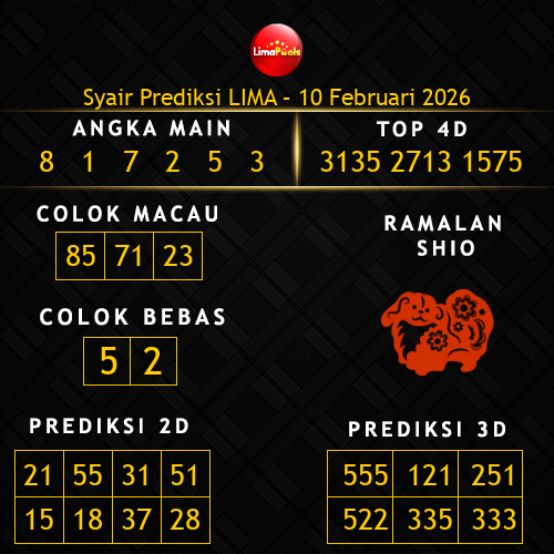 Prediksi Lima Hari Ini 10-februari-2026