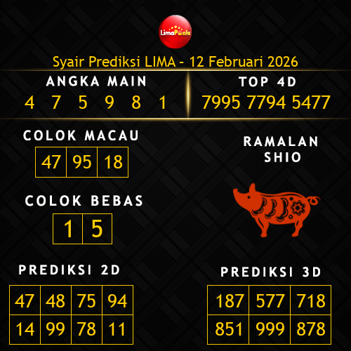Prediksi Lima Hari Ini 12-februari-2026