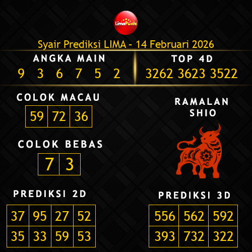 Prediksi Lima Hari Ini 14-februari-2026