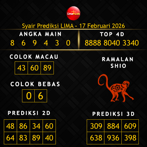 Prediksi Lima Hari Ini 17-februari-2026