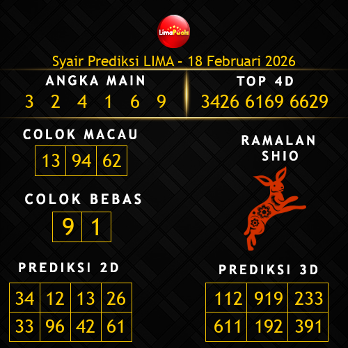 Prediksi Lima Hari Ini 18-februari-2026