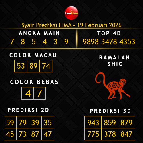 Prediksi Lima Hari Ini 19-februari-2026