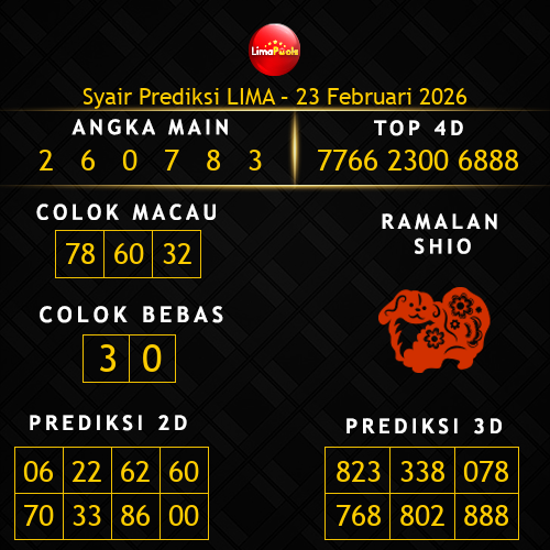 Prediksi Lima Hari Ini 23-februari-2026