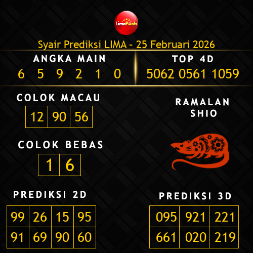 Prediksi Lima Hari Ini 25-februari-2026