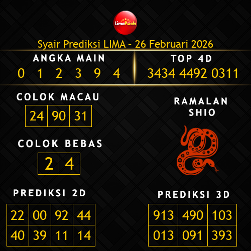 Prediksi Lima Hari Ini 26-februari-2026