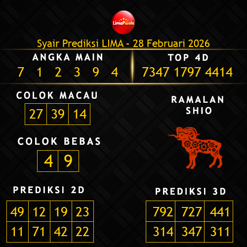 Prediksi Lima Hari Ini 28-februari-2026